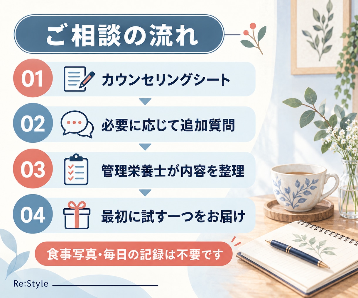 50代の痩せにくさを管理栄養士が整理します 食べる量をさらに減らす前に、最初に見直す一つを見つけます イメージ3
