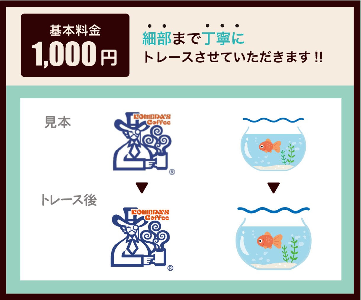 画像・手描きイラストのトレースとデータ化します 初心者の方・データが分からない方も大歓迎です◎ イメージ3