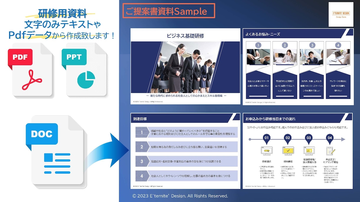 セミナー、社内外資料のパワーポイント作成します テキストをセミナー、社内外向け資料に致します！ イメージ5