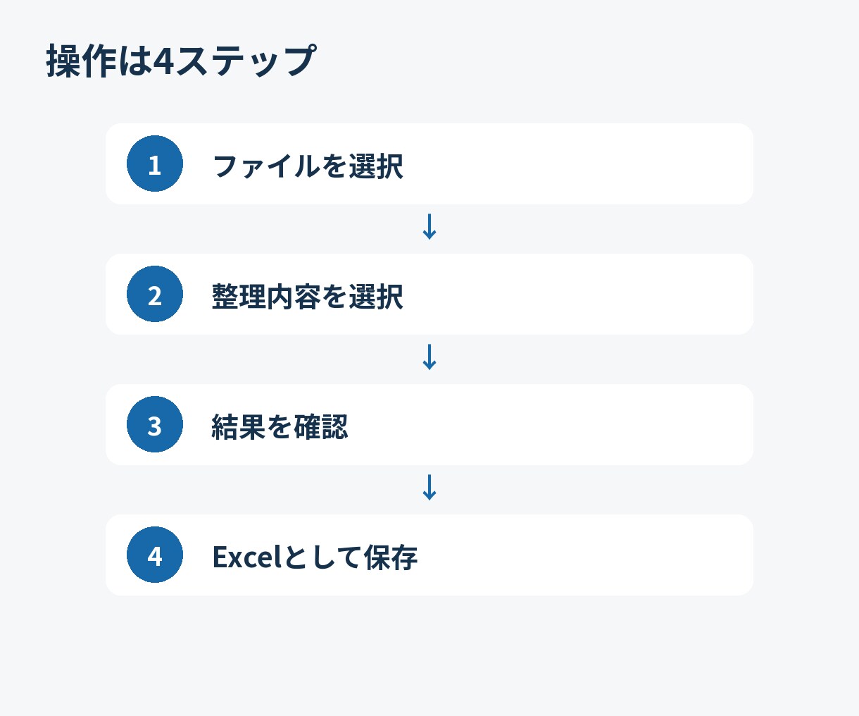 Excel・CSVの重複や空白を整理します ファイルを選んで必要な整理をONにするだけ イメージ4