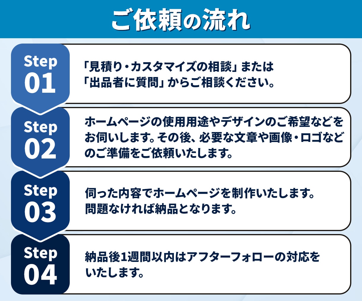 テーマ購入不要！完全オリジナルでサイト作成します 歴10年のデザイナーが丁寧にサポートしながら作成いたします イメージ5