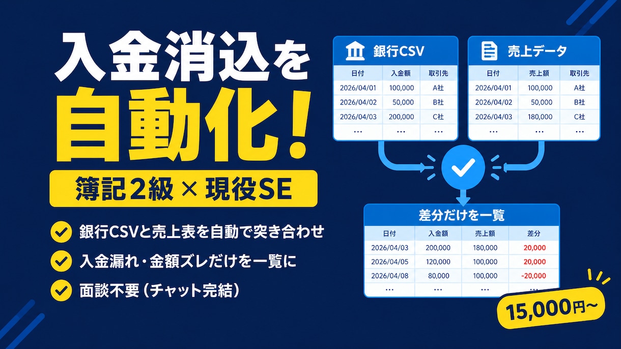 入金消込（売上と入金の突合）をGASで自動化します 簿記2級SEが設計。入金漏れや金額のズレだけを一覧にします イメージ1