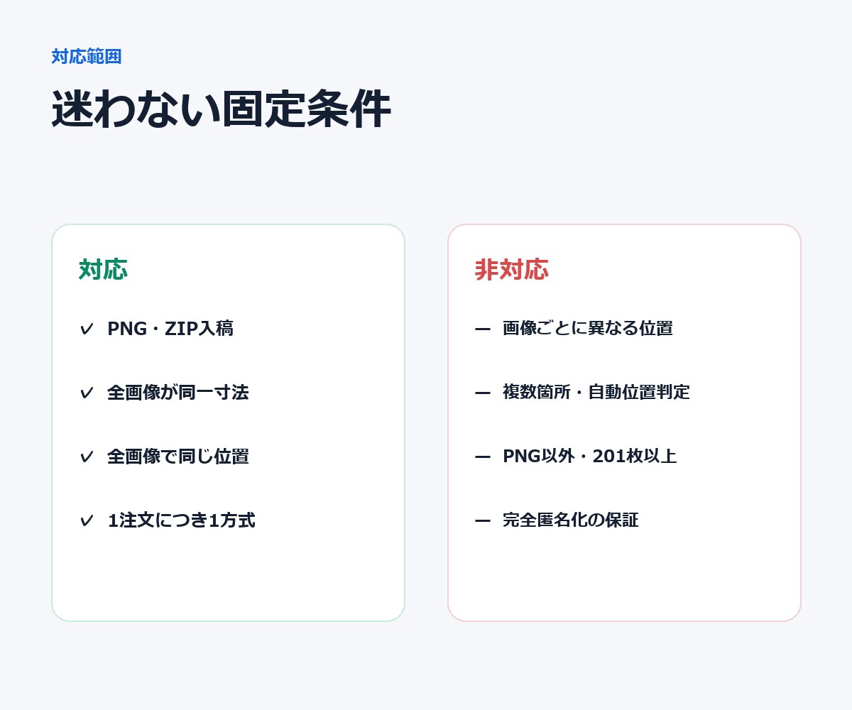 画像最大100枚の同じ位置を一括で目隠し加工します 4方式から選べる・最大100枚を同位置に一括加工 イメージ5