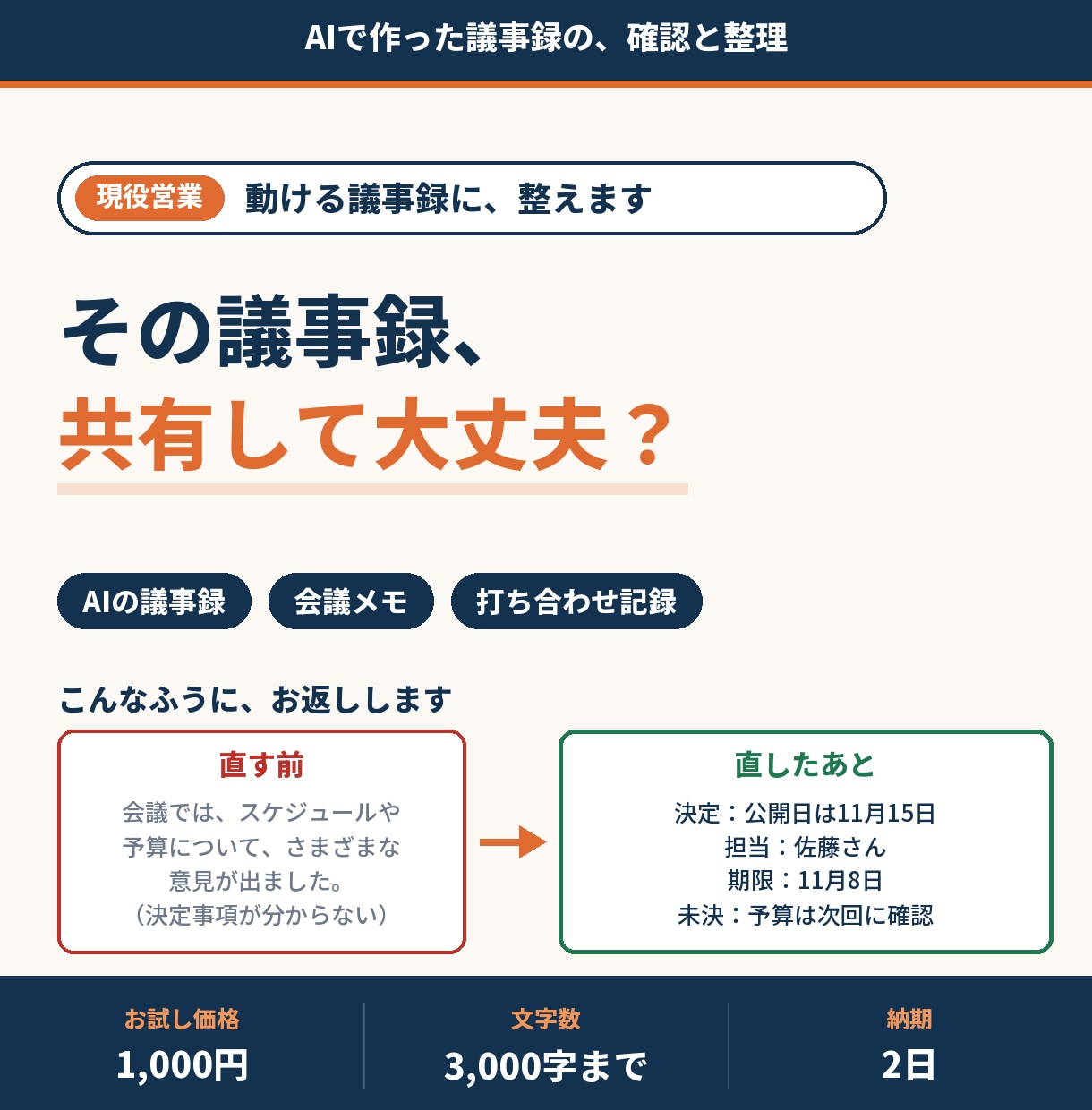 AIで作った議事録を動ける形に整えます 決定事項・担当・期限が一目で分かる議事録へ イメージ1