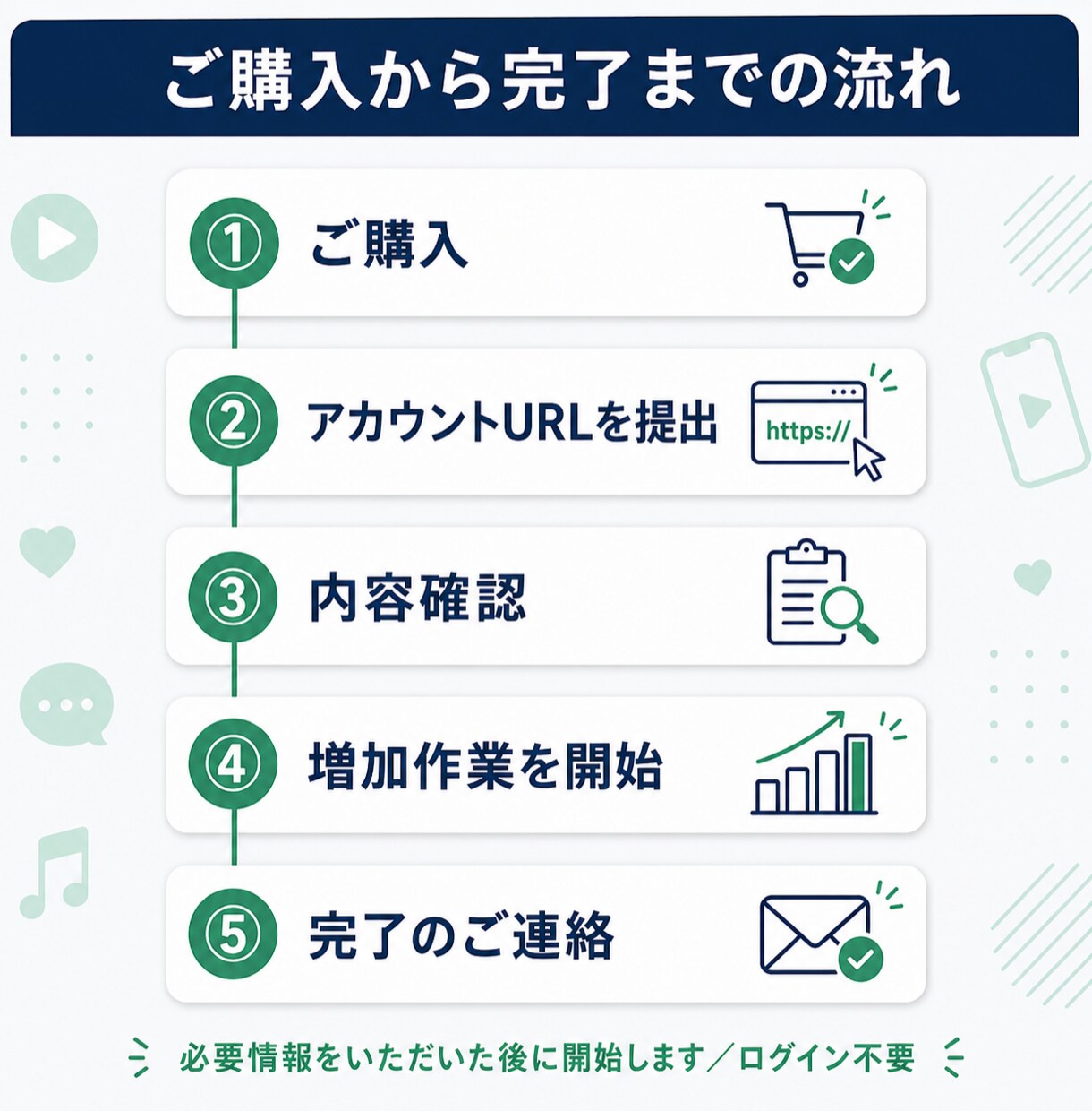 インスタ日本人女性フォロワー100人増やします ⭐️最高品質　インスタグラム 日本人女性フォロワー⭐️ イメージ3