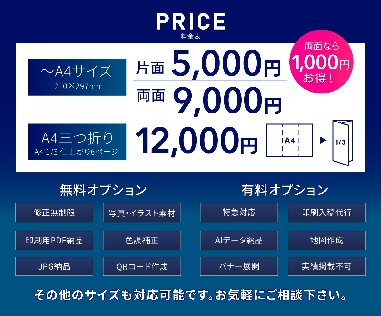 伝わる設計で成果につながるチラシを作成します お店やサービスの魅力が伝わるチラシを制作します イメージ2