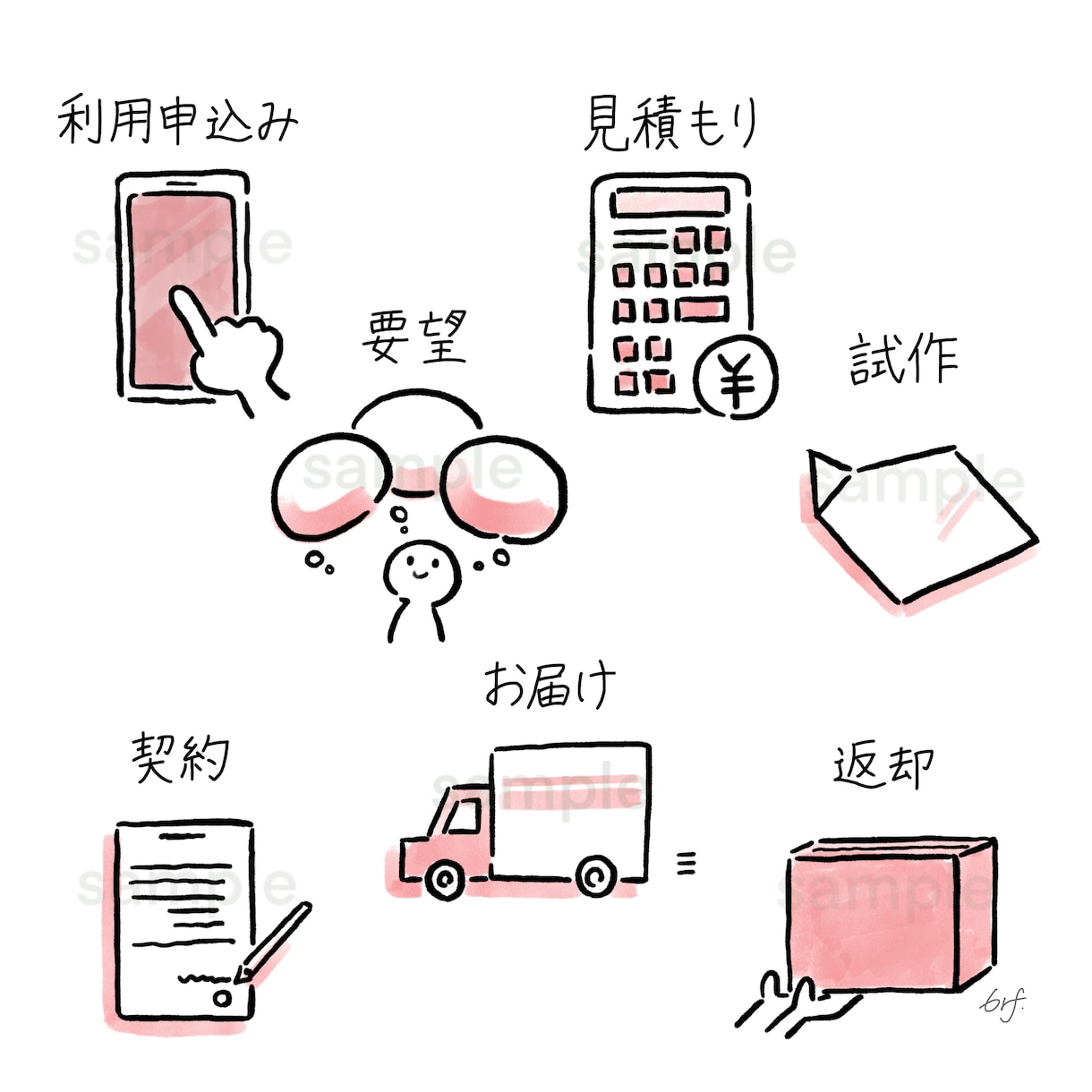 シンプルかわいいインテリアイラストを描きます 建築士イラストレーターが描く家具や雑貨の線画イラスト イメージ3