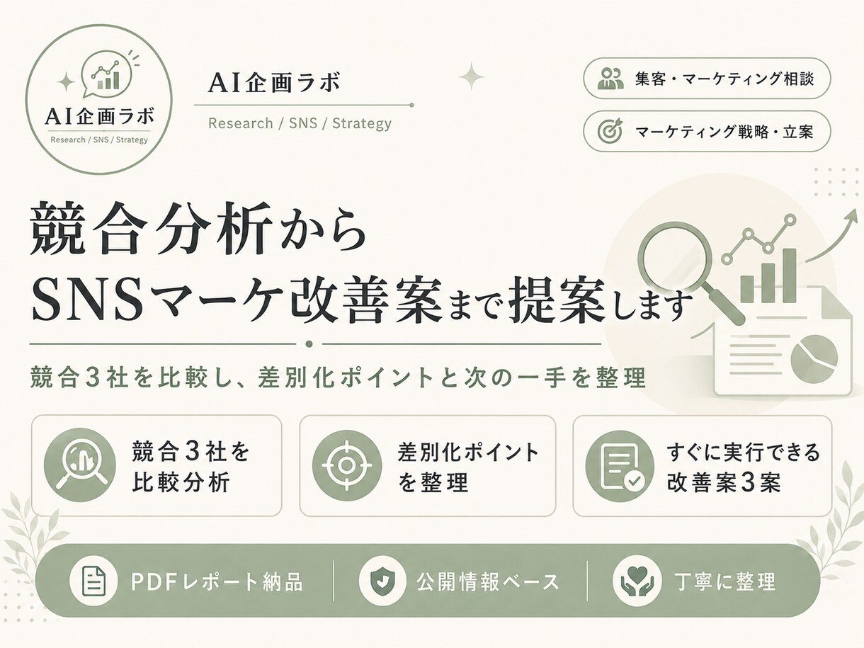 競合分析からSNSマーケ改善案まで提案します 競合との差を整理し、次にやることまで提案します イメージ1