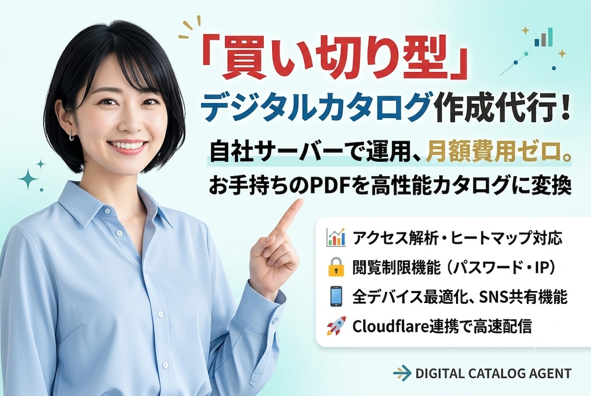 買い切り型のデジタルカタログビューワー作成します 月額費用ゼロ。自社で運用できるデジタルカタログを制作 イメージ1