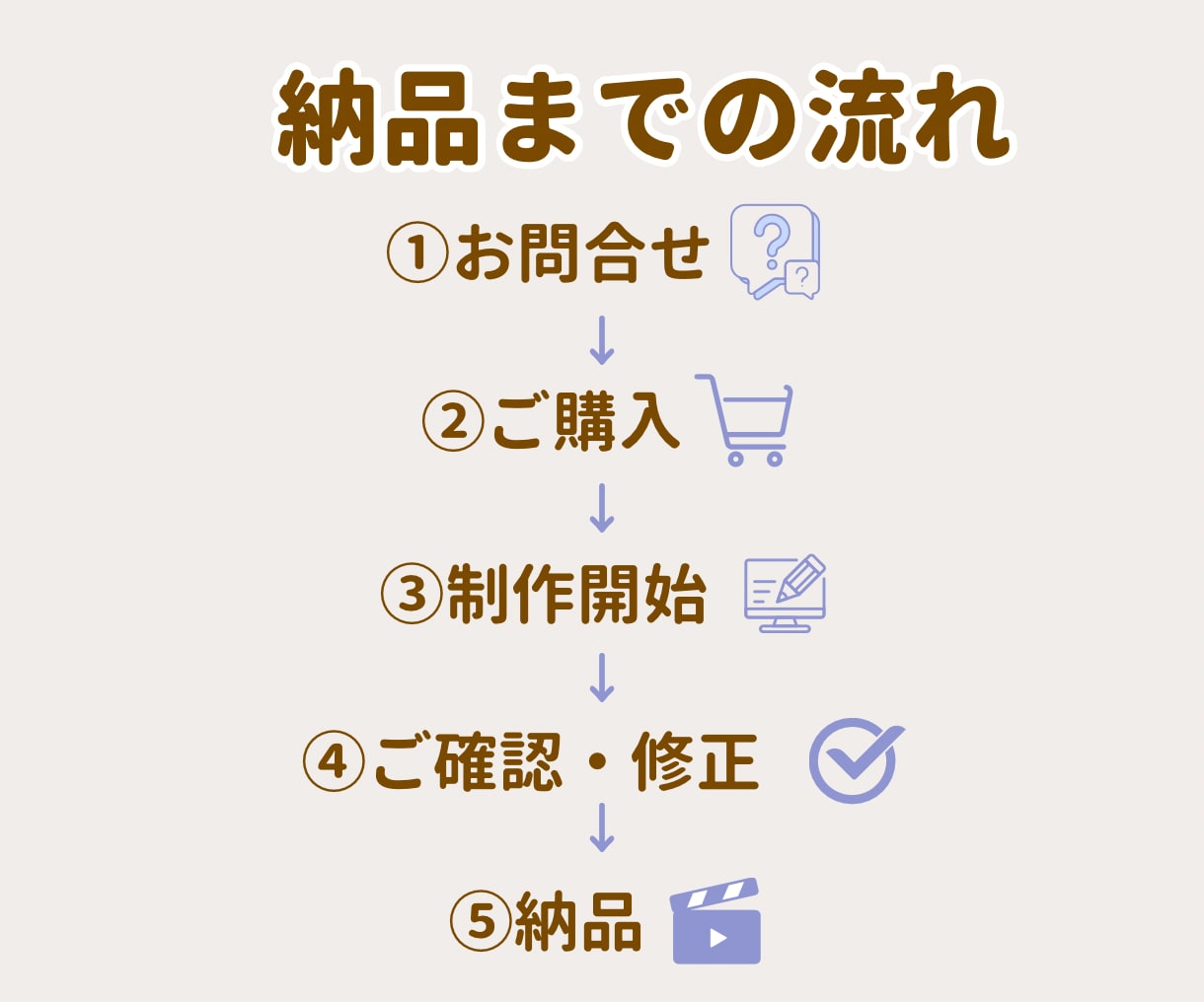 リール・ショート動画編集します 丁寧なヒアリングで想いをカタチに！ イメージ4