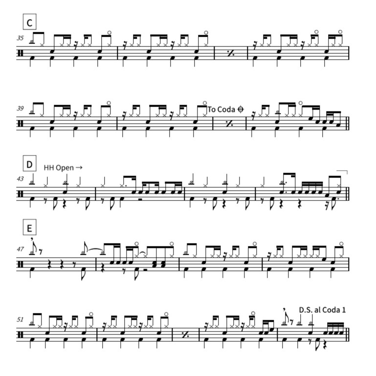 ドラム楽譜制作いたします 格安部分作成、初心者向けアレンジも承ります。 イメージ3