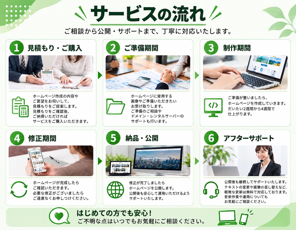 公開後も自分で簡単に更新できるホームページ作ります 修正無制限！丸投げOK｜公開後1ヶ月の安心サポート付き イメージ7