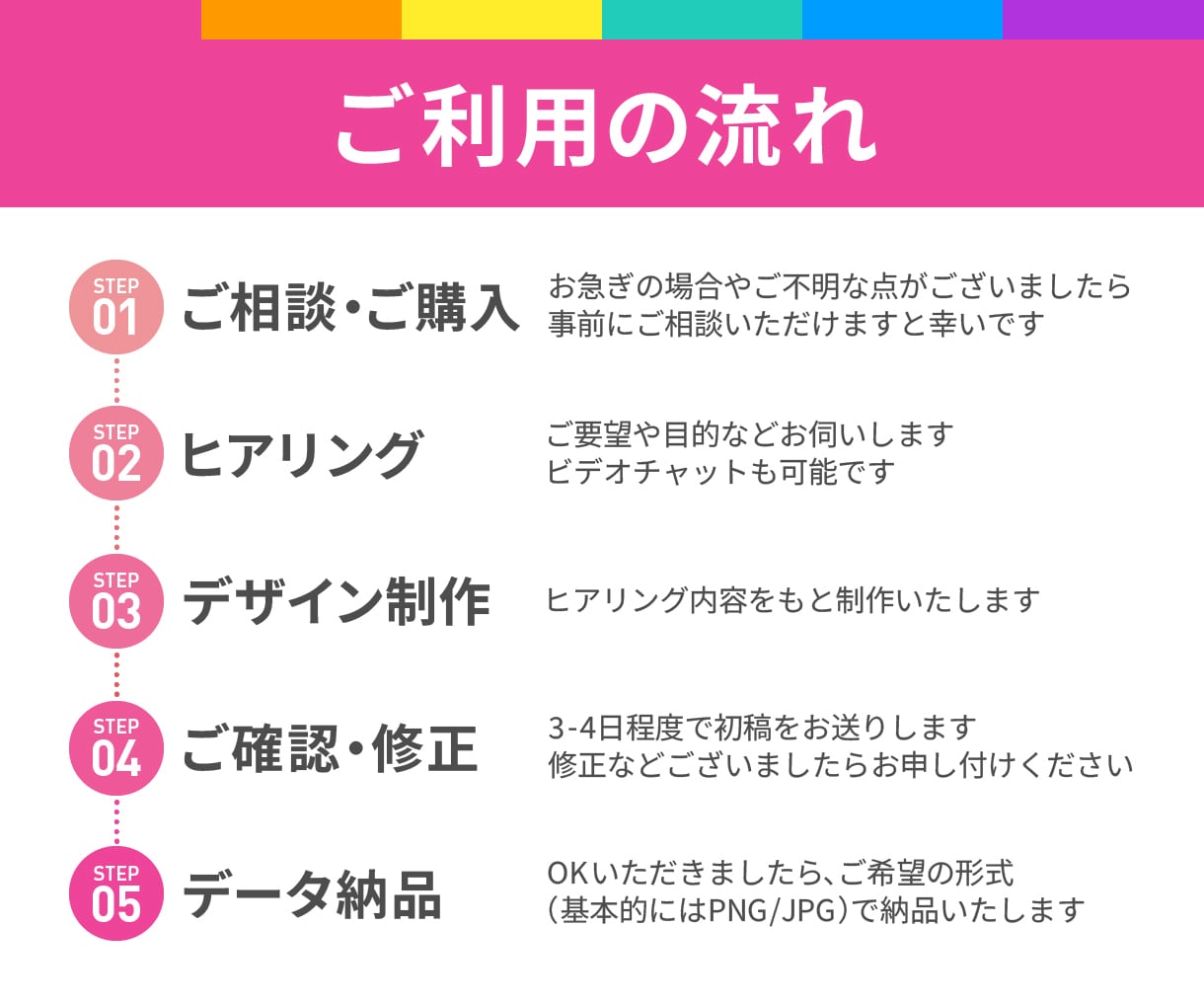 限定価格！【成果】を重視したバナーを制作します 「パッと見てスッと伝わるデザイン」でビジネスに追い風を イメージ2