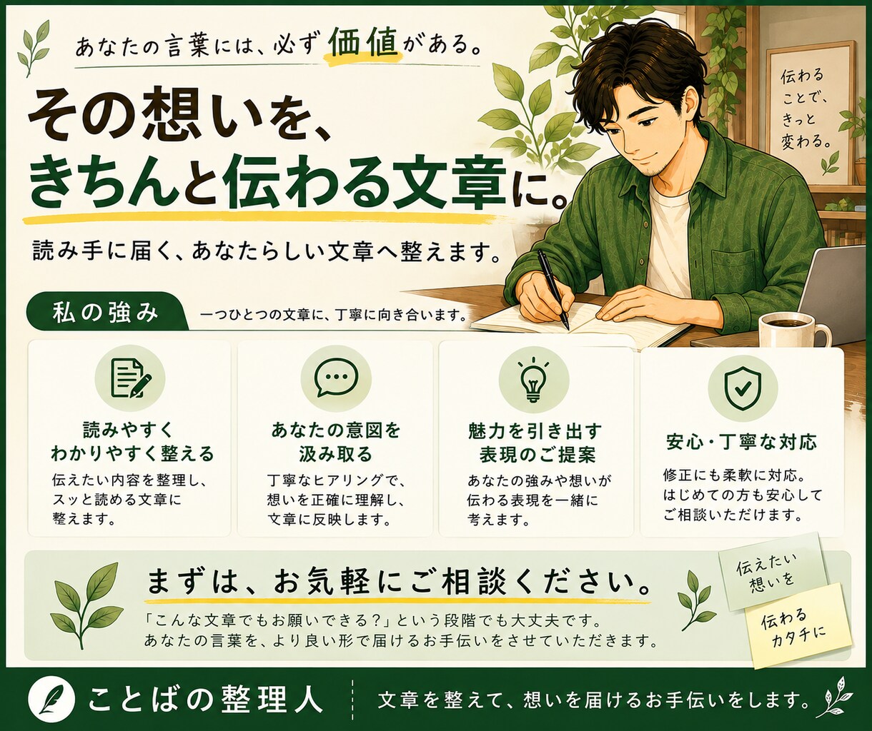 あなたの文章を読みやすく整えます ブログ・SNS・商品説明文を丁寧に整えます イメージ4