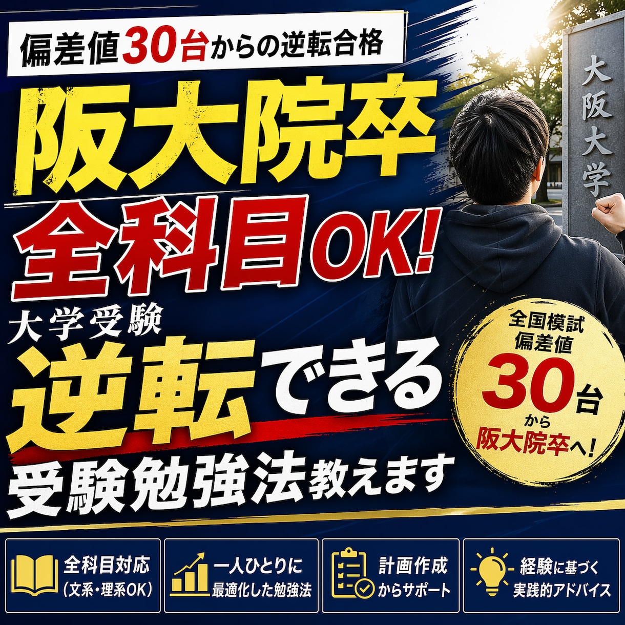 偏差値30台から阪大に合格した勉強法教えます 偏差値30台から逆転した試験科目全対応の受験勉強サポート イメージ1
