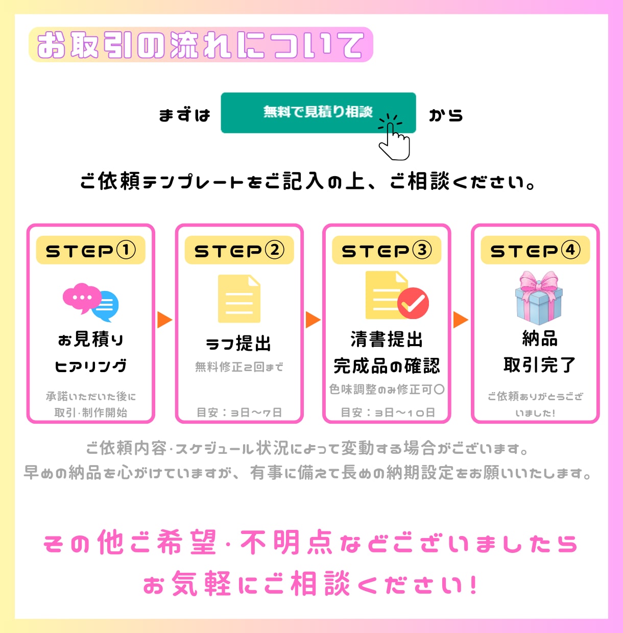 Vtuber・IRIAM向け│イラスト制作します 商用可｜Vtuber・IRIAM・TRPG向けイラスト制作 イメージ5