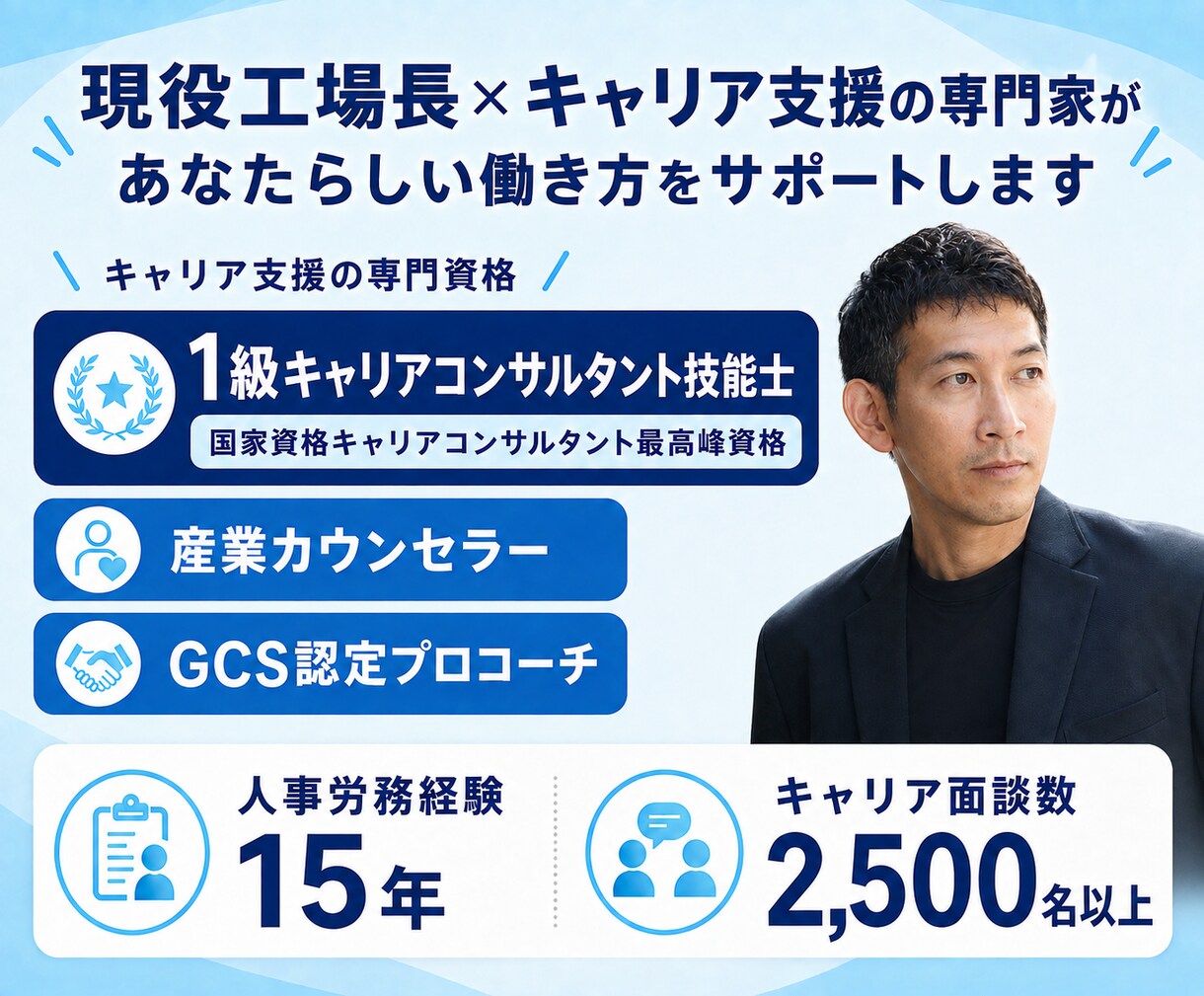 40代はキャリア、家庭、健康など悩み、整理します 国家資格キャリアコンサルタントと30分の心の整理しませんか イメージ6