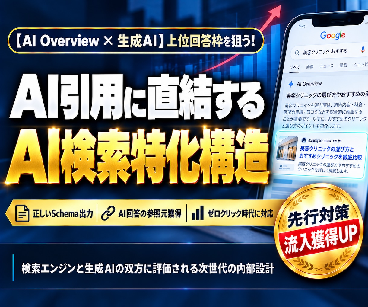 AI検索に強いサイト！AI引用されるサイトにします GoogleやChatGPTの回答元に選ばれる引用対策を実装 イメージ9
