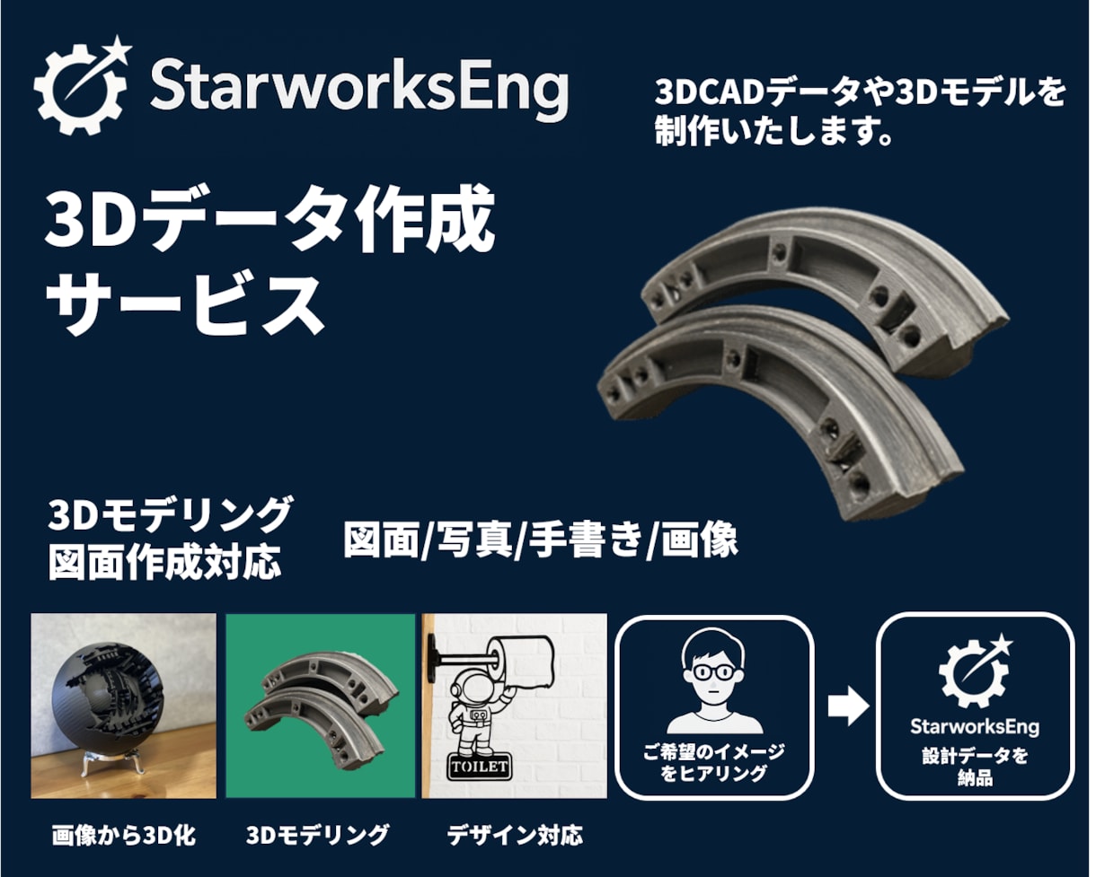 3Dデータ作成、3Dモデリング、図面作成します 画像やスケッチから3D化・図面化します イメージ1