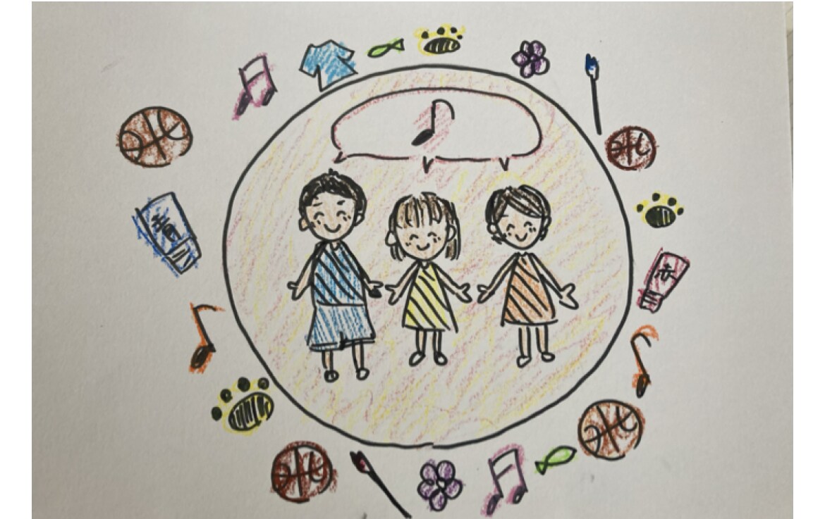 アートセラピーでお悩み解決のお手伝いを致します ＊＊＊今を見つめ未来を描くアートセラピー イメージ3