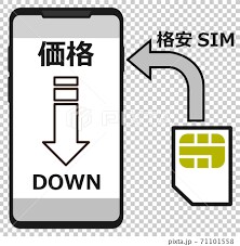 専門家が徹底分析！最適なケータイプランをご提案ます 通信業界10年以上の経験を持つ専門家が担当します！ イメージ4