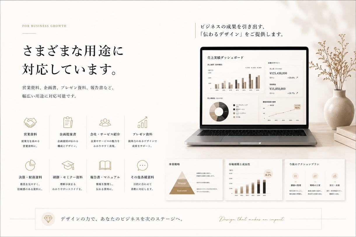 プロ品質のパワポテンプレートを販売しますます 営業資料・提案書・会社紹介が、文字を入れ替えるだけで完成！ イメージ3