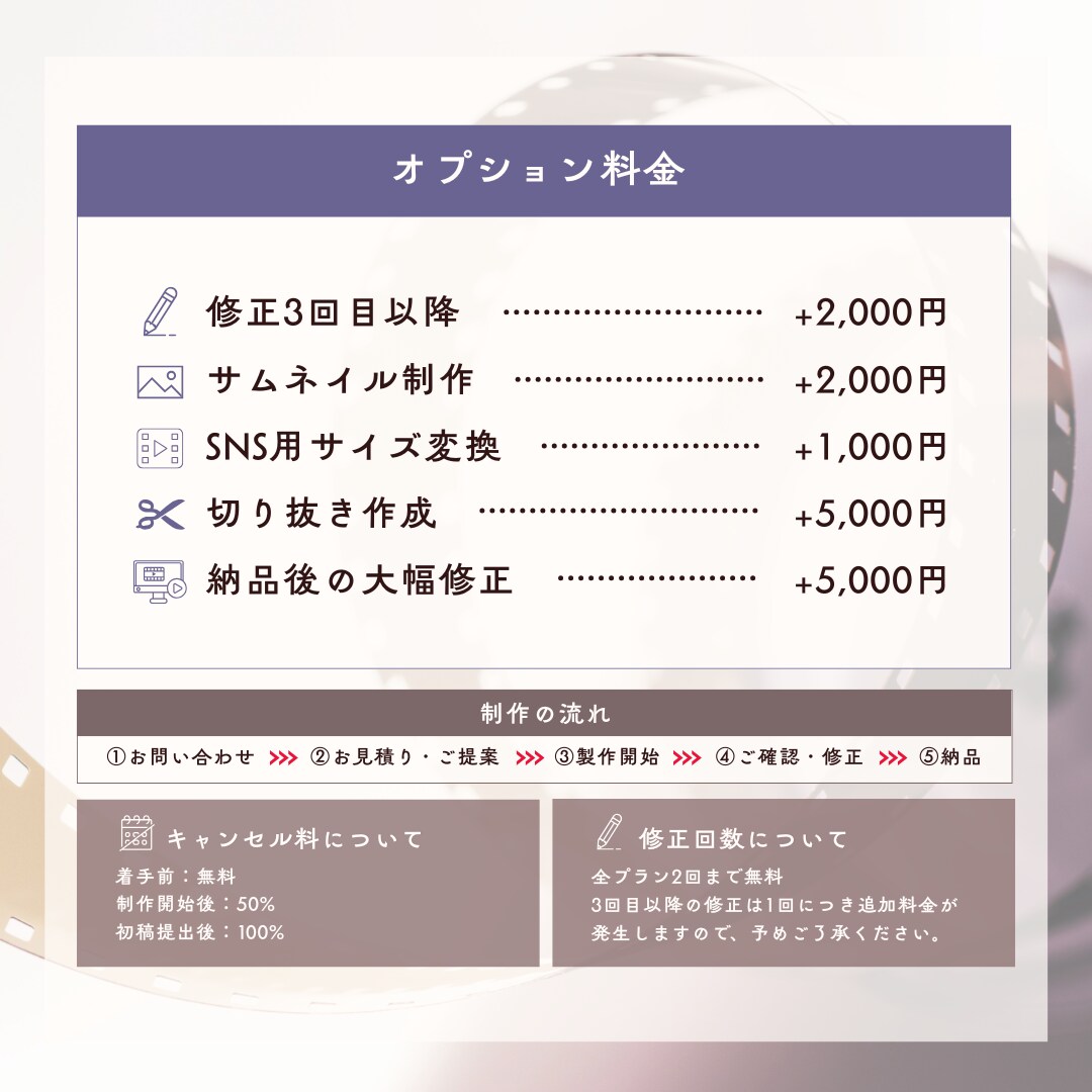 先着3名様限定価格▶MV制作承ります 楽曲に寄り添ったミュージックビデオを制作いたします！ イメージ3