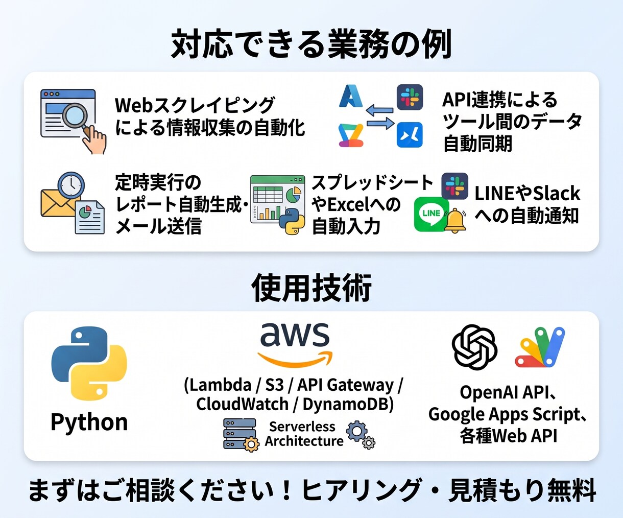Python×AWSで業務を自動化します 面倒な手作業をクラウド上で完全自動化します イメージ3