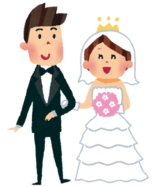 私には結婚のご縁がありますか?のご質問に答えます 占星術で貴方様の結婚のご縁について鑑定致します。 イメージ2