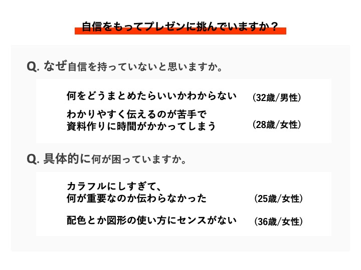 自信を持てるパワーポイントを作ります オリジナルのヒアリングシートに記入するだけで勝手に完成！ イメージ4