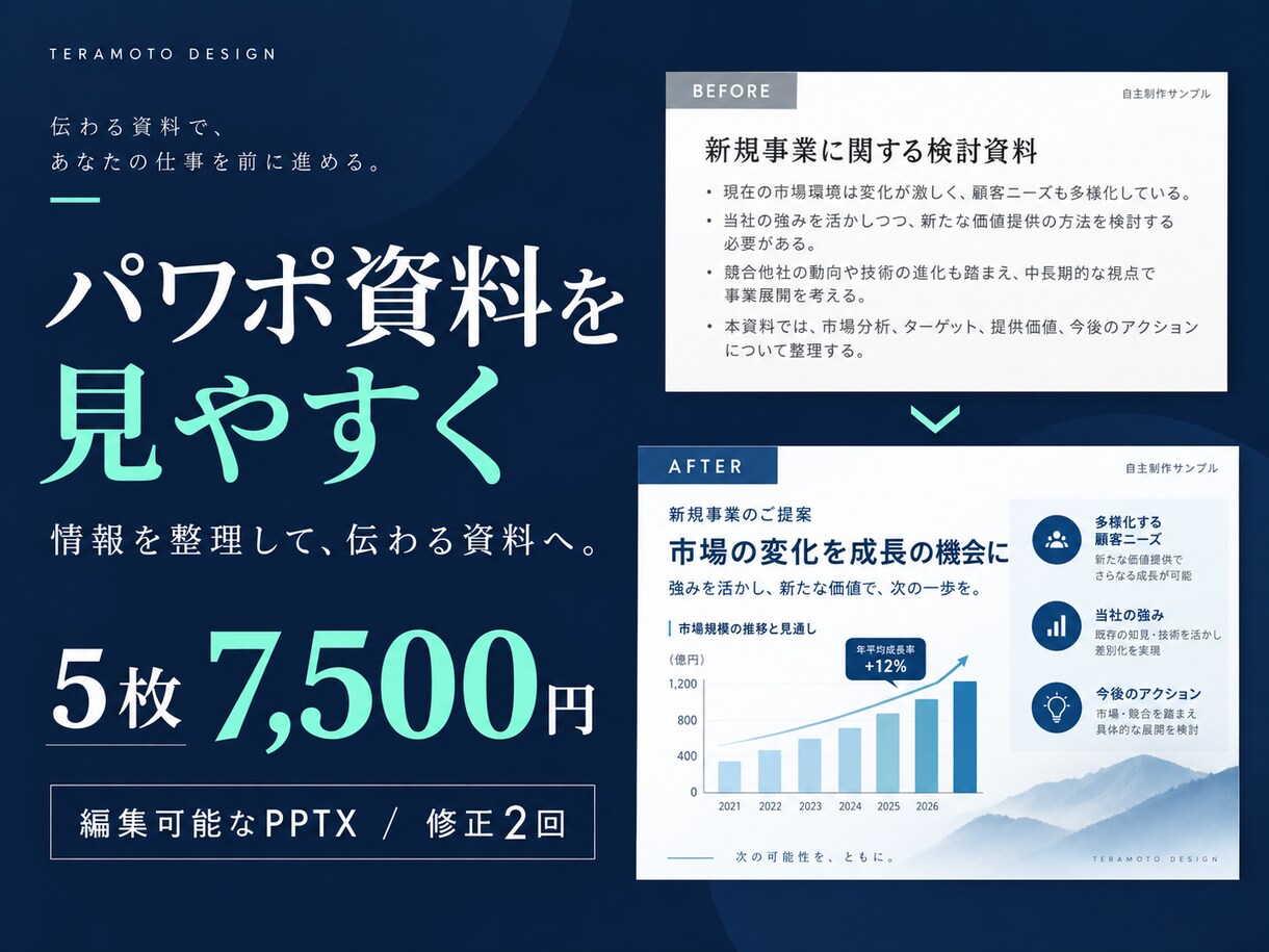 パワポ資料5枚を見やすく整えます 既存資料を整理・図解し編集可能なPPTXで納品 イメージ1