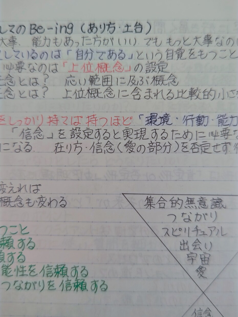 タロットカードの考え方伝授致します どのような心持ちで相談者とタロットと向き合うか イメージ4