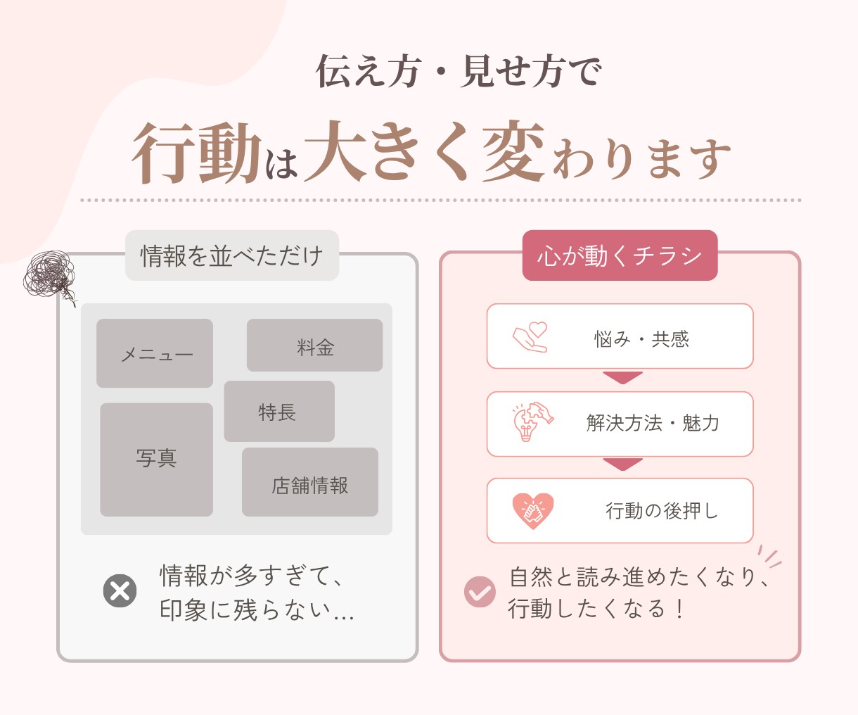 2集客につながるおしゃれな女性向けチラシ作ります 行動（来店・予約・問い合わせ）につながるチラシデザイン イメージ4