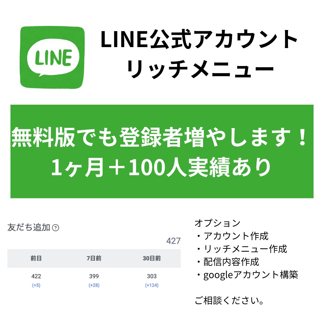 薬局のLINE公式アカウント活用法を教えます LINE公式アカウントの構築やLINE登録者の増やし方伝授 イメージ1