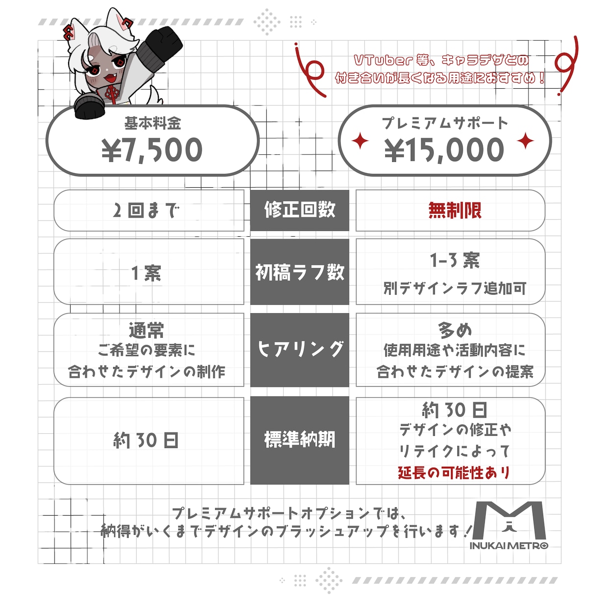 キャラクターデザイン・衣装デザイン作成します 他クリエイター様にご依頼するときの資料にも！ イメージ2