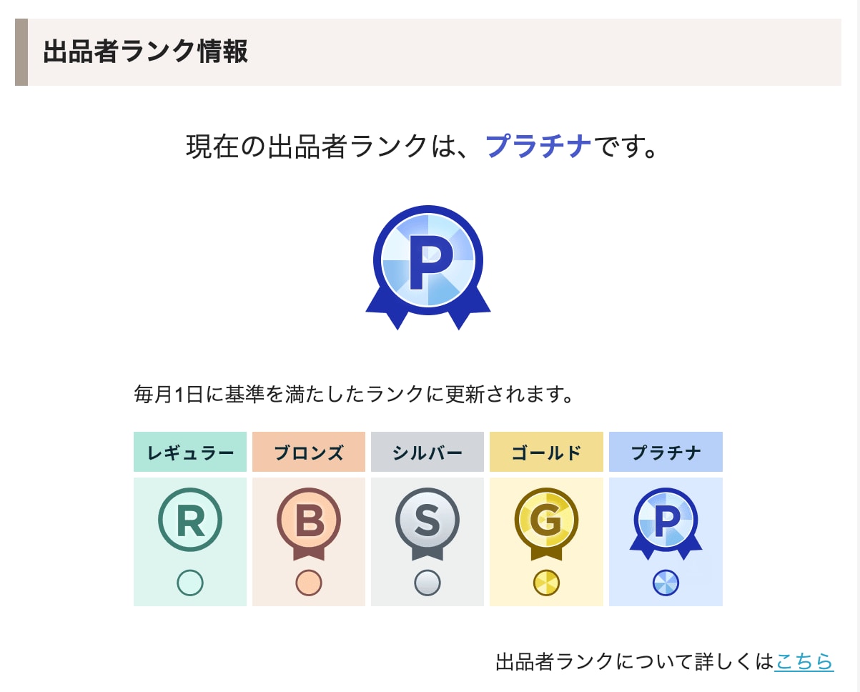 満枠御礼！成果重視のテレアポ・営業代行します この道6年のプロが成果にこだわるテレアポをさせていただきます イメージ4