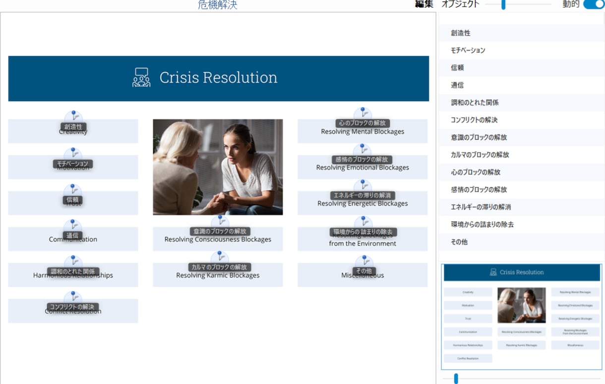 ビジネス停滞の原因を分析し成果を加速させます 見えない原因を可視化し結果が出る状態へ整える イメージ5