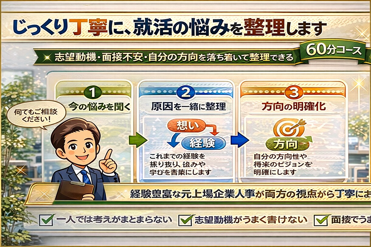 元上場企業人事が就活の悩みを丁寧に整理します 志望動機・面接不安・自分の方向を、落ち着いて整理したい方へ。 イメージ3