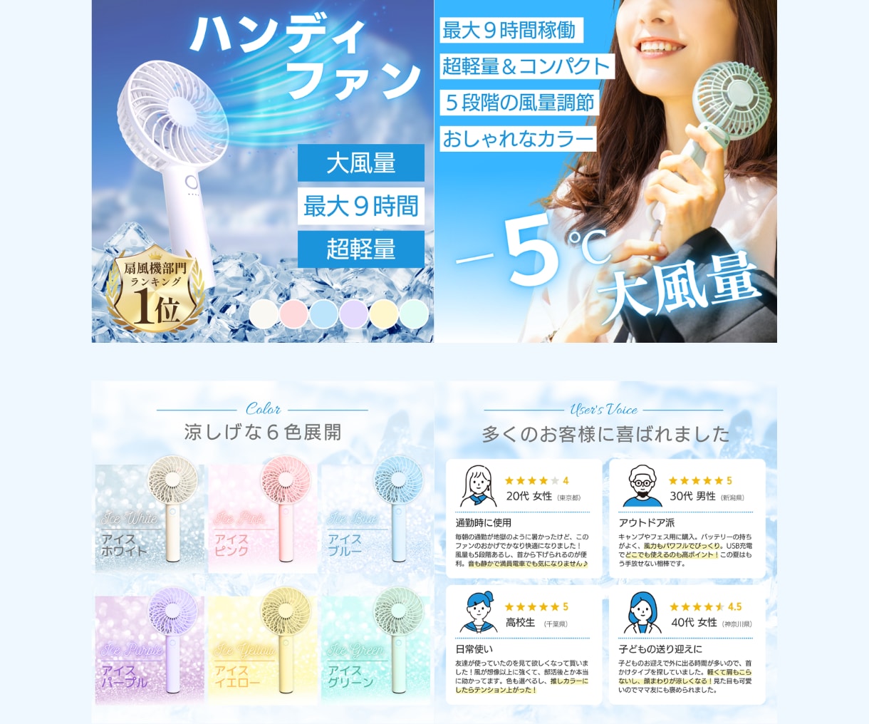 初めての方も安心！修正回数無制限でご対応いたします 現役インハウスデザイナーが魅せる商品画像を作ります！ イメージ3