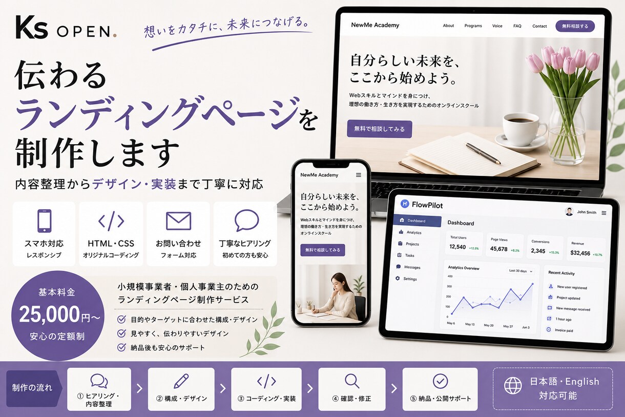 伝わるランディングページを制作します 内容整理からデザイン・実装まで対応 イメージ1