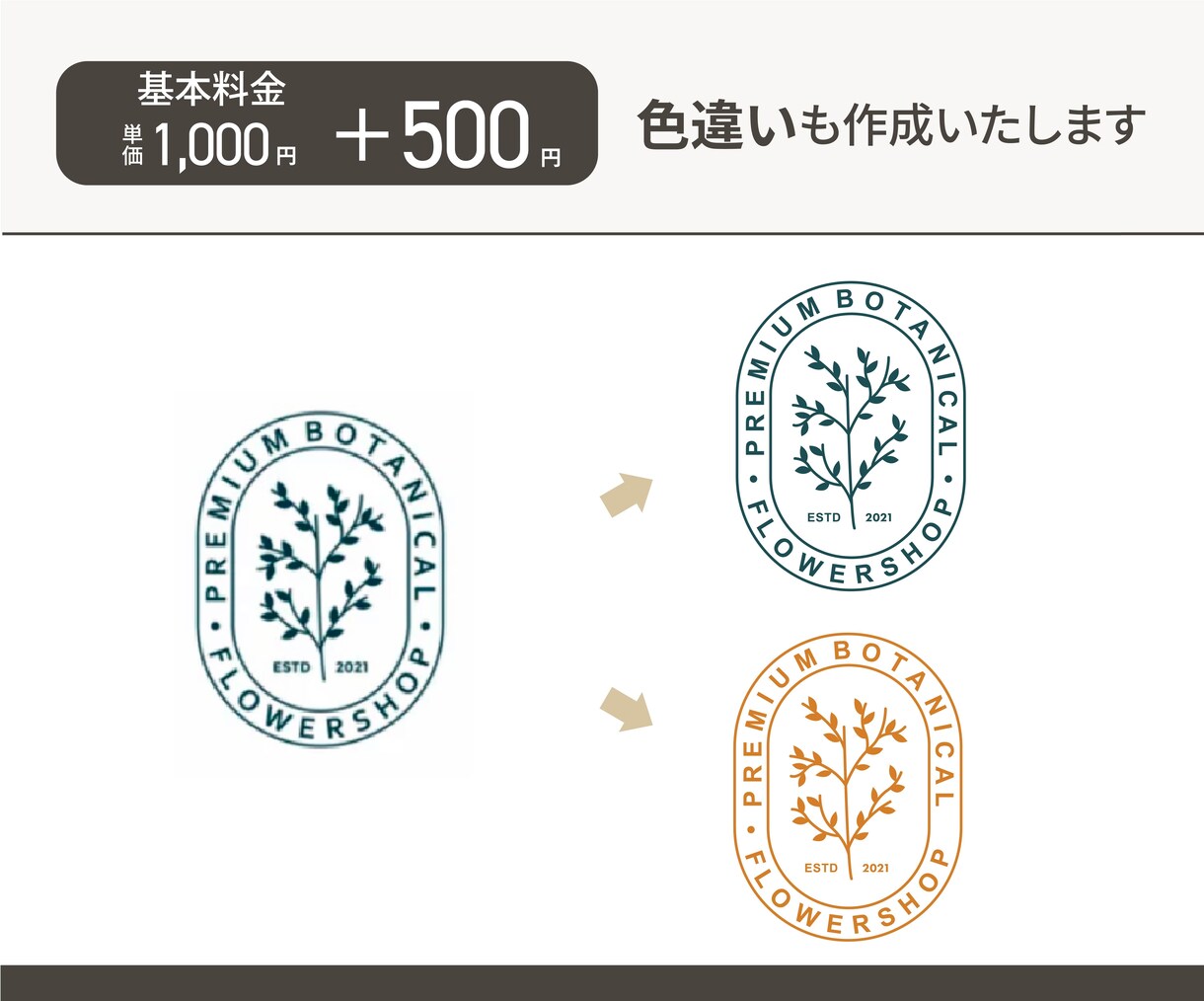画像をトレースしてAiデータ化します お持ちの画像を丁寧にデータ化！ イメージ7
