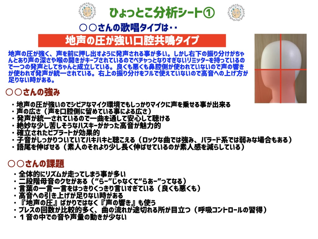 あなたの歌唱タイプを診断します 〜現状を把握したい方向け（改善アドバイスは付きません）〜 イメージ1