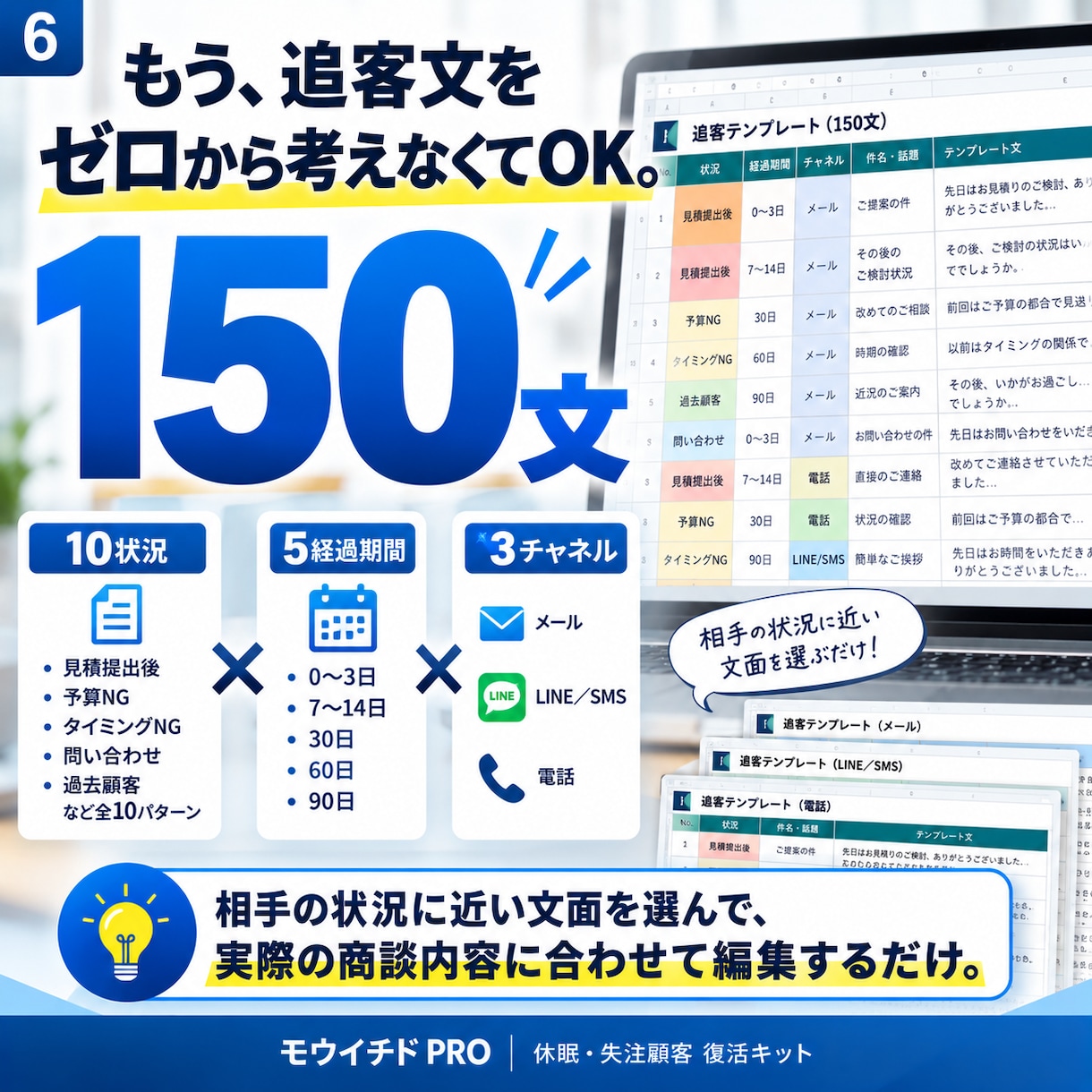 失注顧客・休眠顧客を売上に変えるツールを提供します 追客文150種＋優先順位判定＋90日フォローをこれ1つに イメージ6