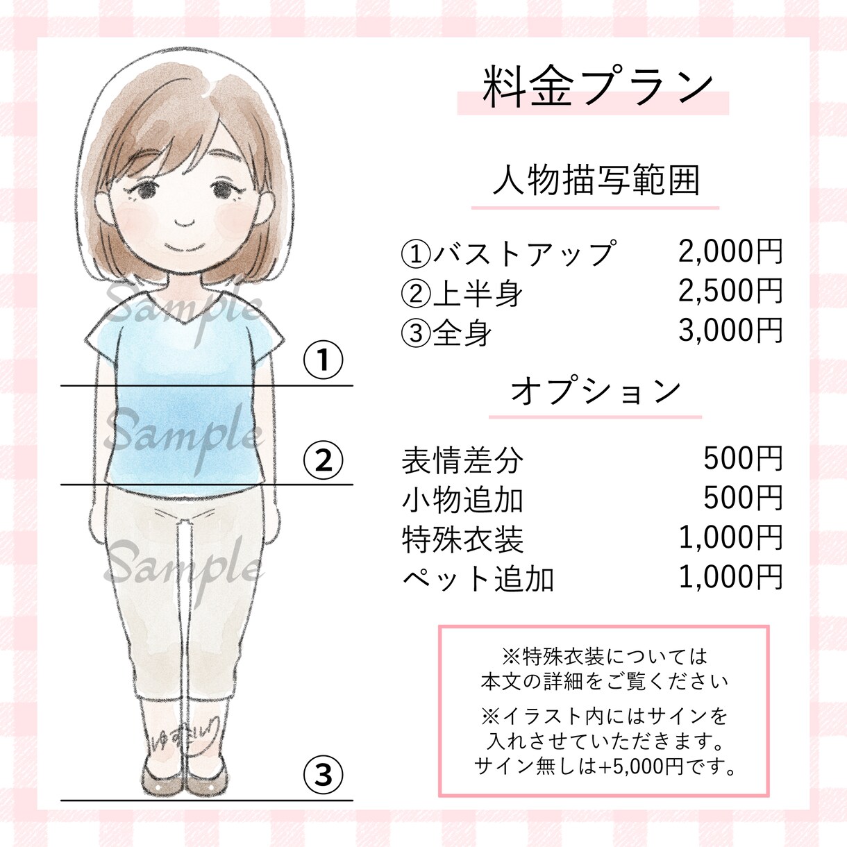 可愛いタッチで激似！似顔絵・ペットイラスト描きます 家族の記念やプレゼント、結婚式のウェルカムボードに♪ イメージ3
