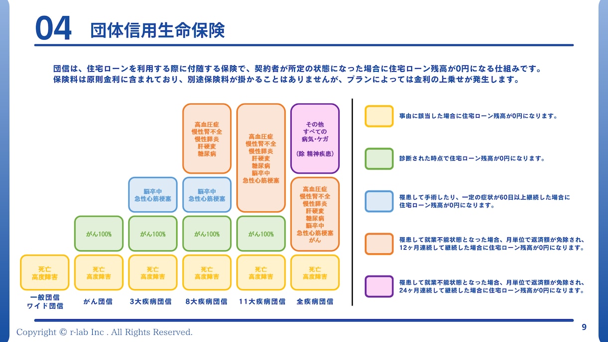 最適な住宅購入・ローンが１時間で分かります 住宅ローンオリジナル解説資料をプレゼント！ イメージ2