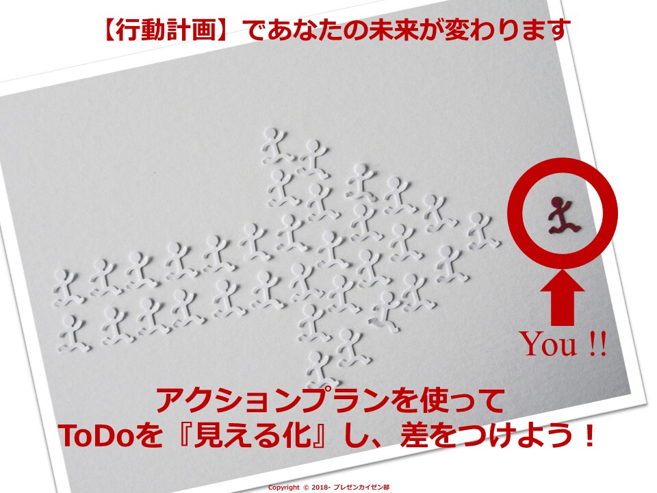 あなたの『やること・すべきこと』一緒に決めます 【アクションプラン】を決めて目標を現実に！理想の自分に！ イメージ3
