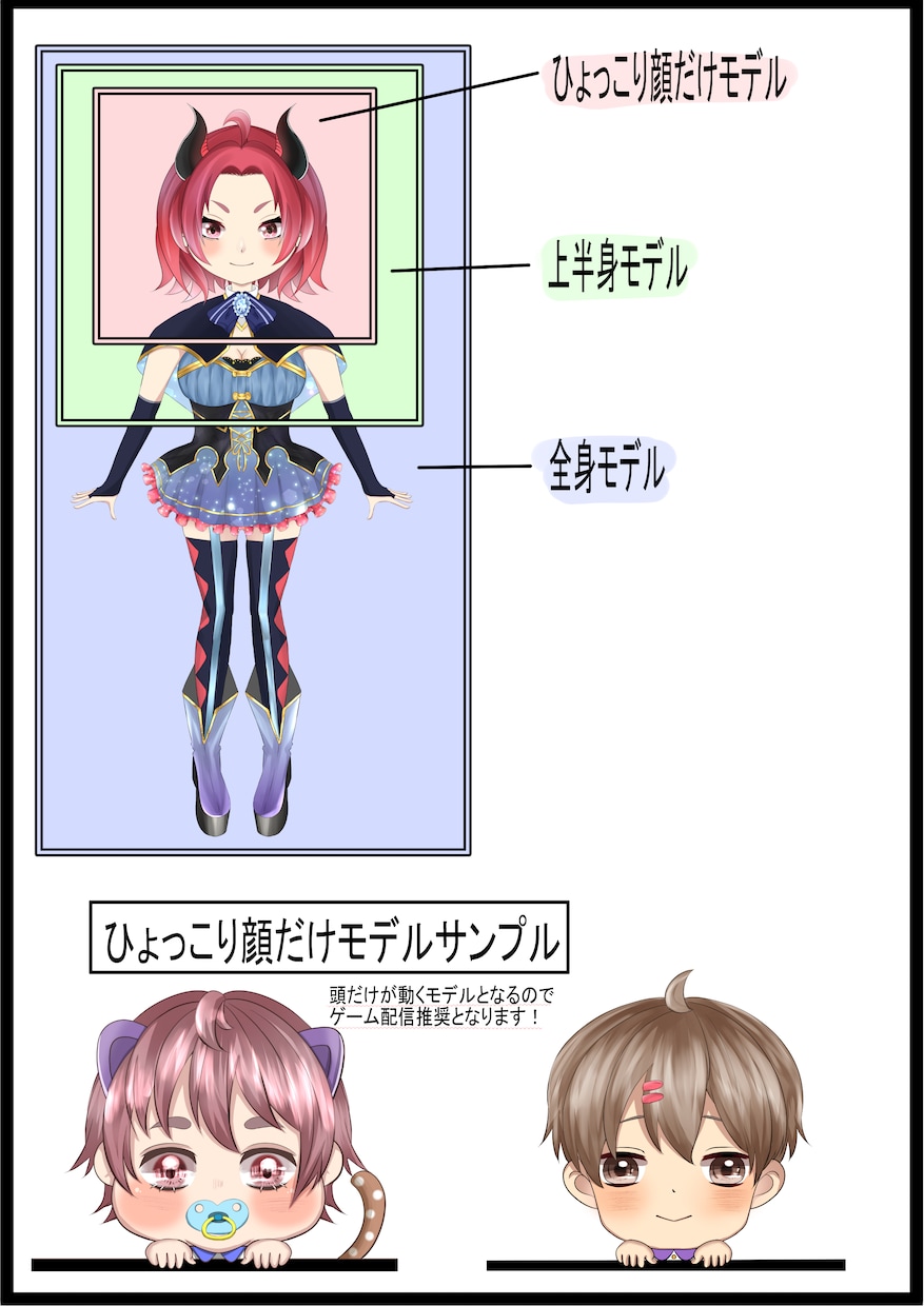 キャラデザ～モデリングまでVtuber作ります 導入サポート付きで初めてでも安心！ イメージ3