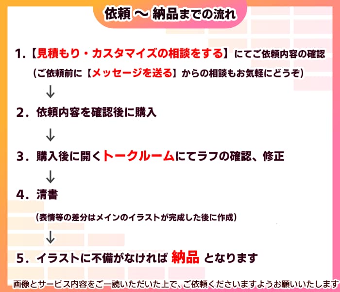 動画でちょこっと動かすイラストを描きます ゲーム実況や解説動画などのおともに イメージ2