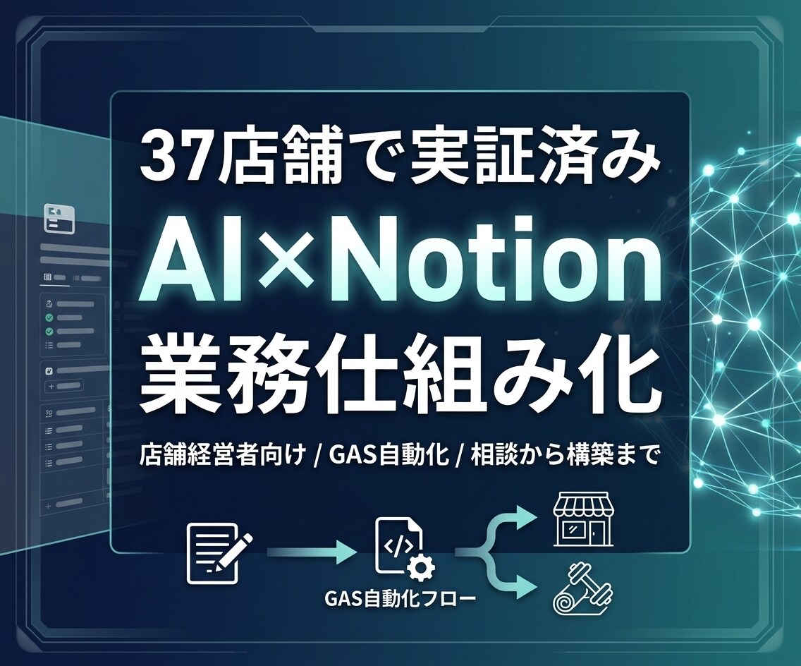 37店舗を仕組み化した経営者がAI活用を提案します Notion×GAS×AIで業務を自動化｜店舗経営者向け イメージ1
