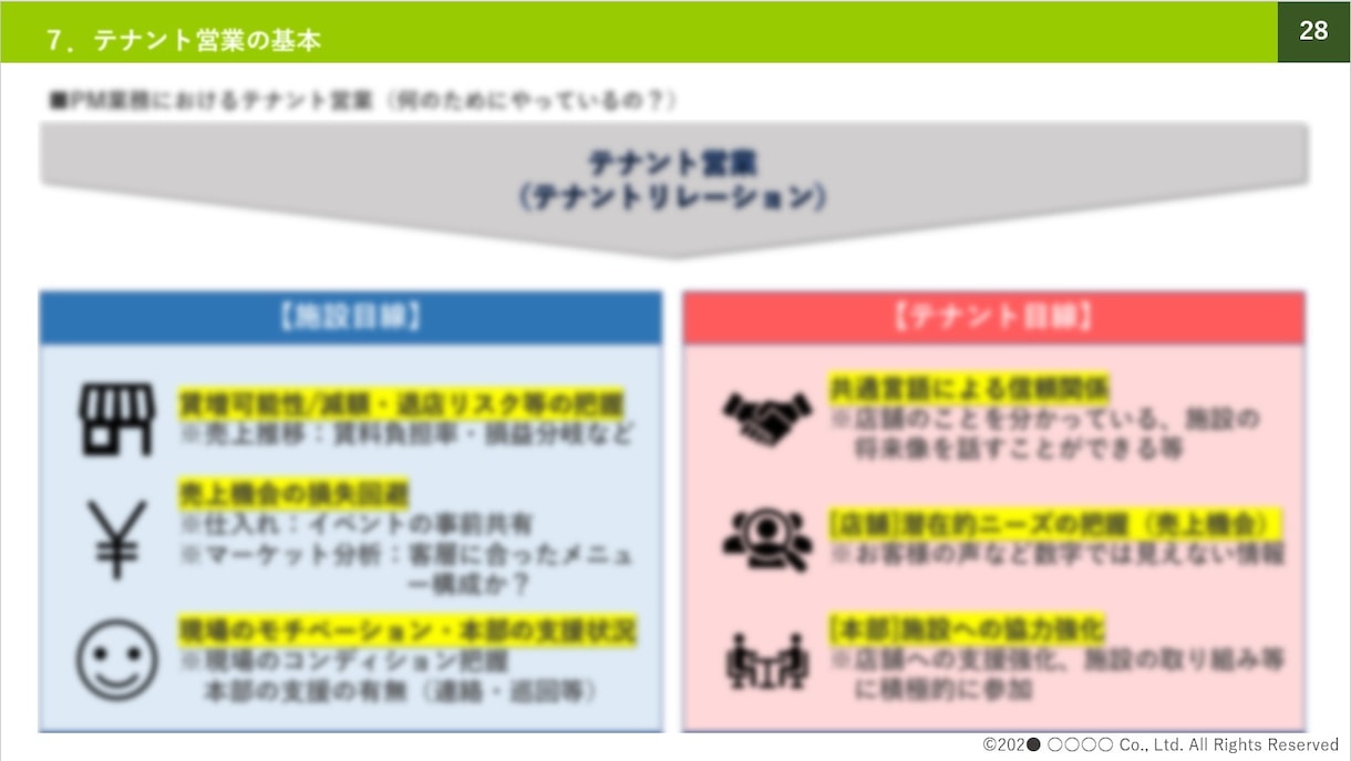 外注感のない、でも社内外で使える資料をお作りします 不動産系法人営業マンによる熱意ある資料を作成します！ イメージ8
